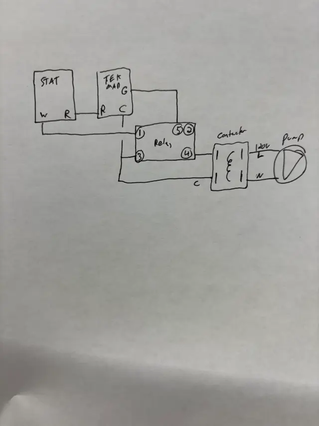 A hand-drawn schematic shows a relay and a TEK MAG switch connected to a STAT, with a pump